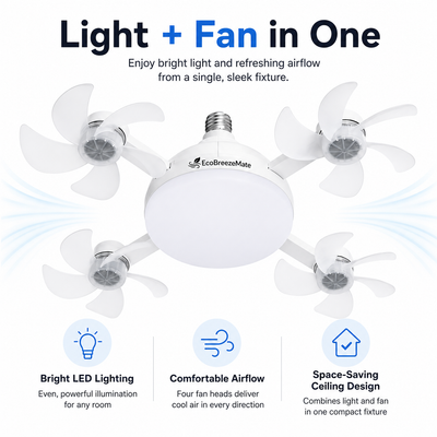 EcoBreezeMate™ LED Socket Fan