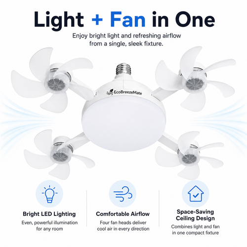 EcoBreezeMate™ LED Socket Fan