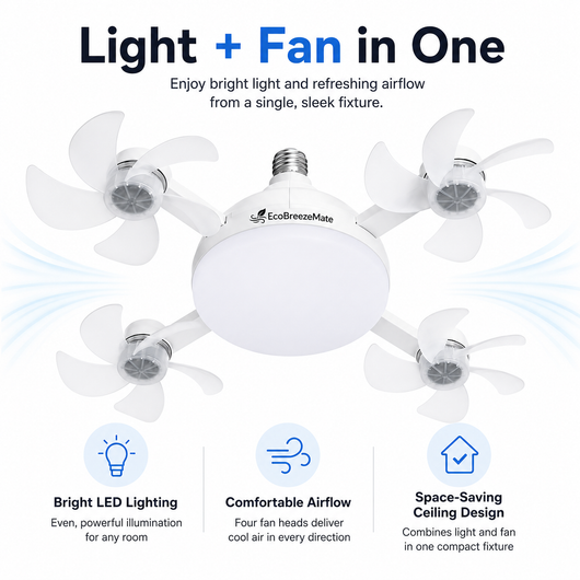 EcoBreezeMate™ LED Socket Fan