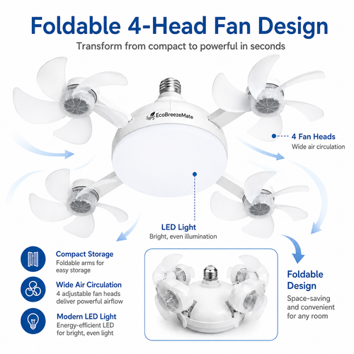 EcoBreezeMate™ LED Socket Fan