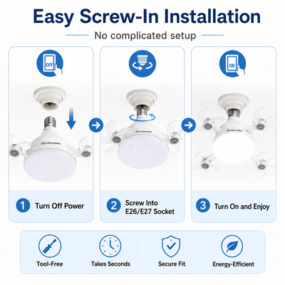 EcoBreezeMate™ LED Socket Fan