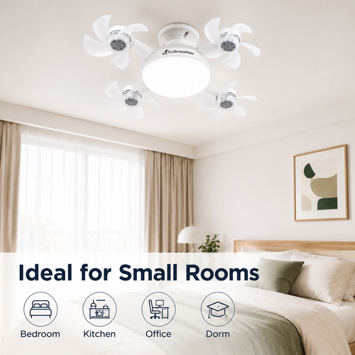 EcoBreezeMate™ LED Socket Fan